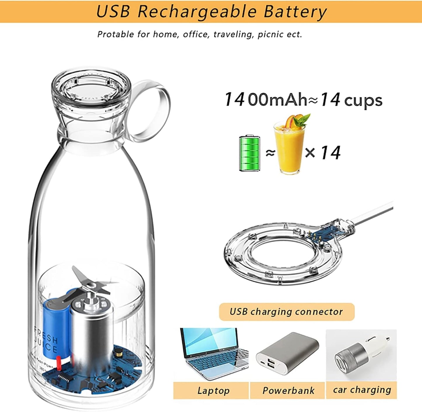 Portable Battery Blender 350ml