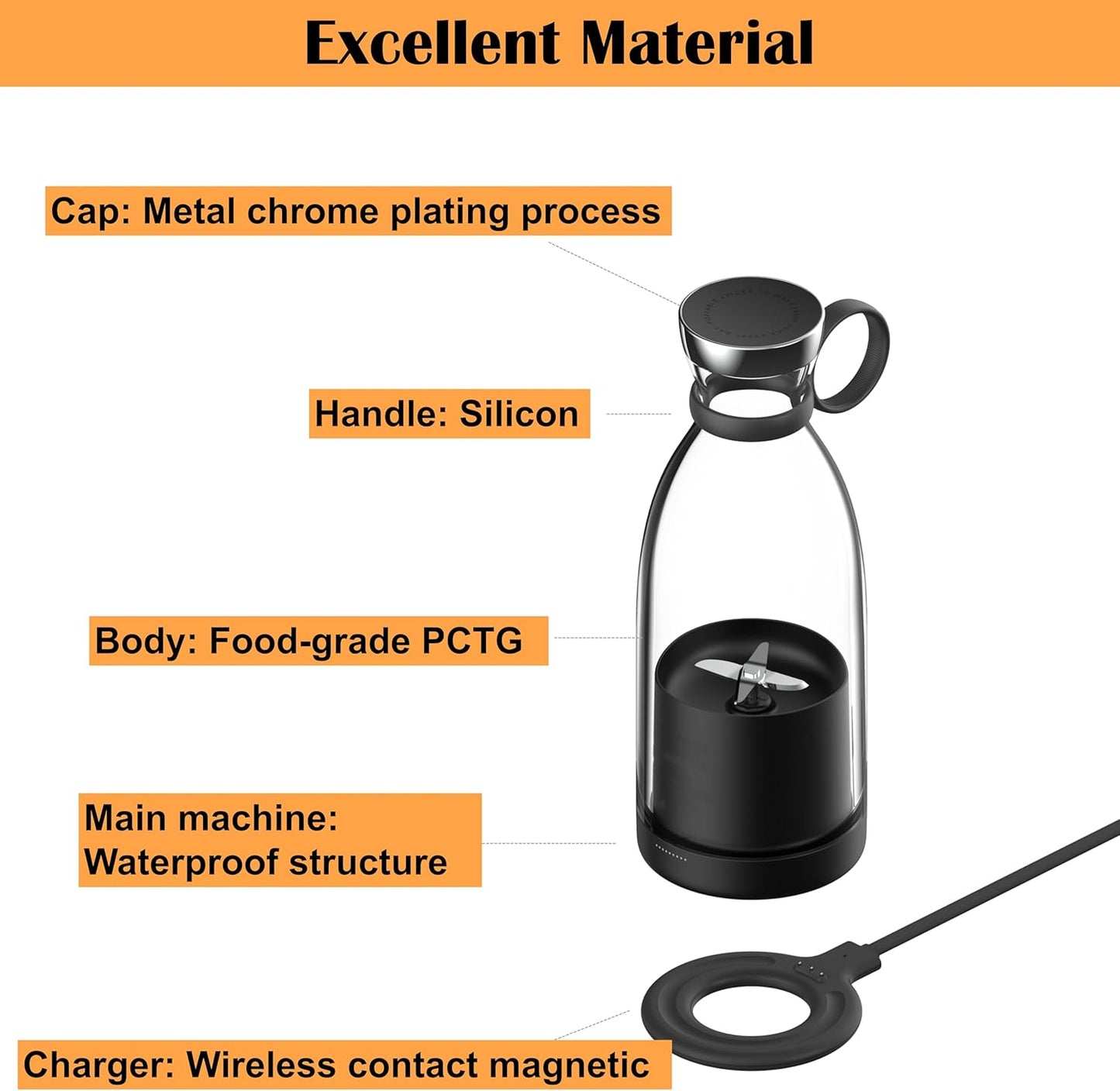 Portable Battery Blender 350ml